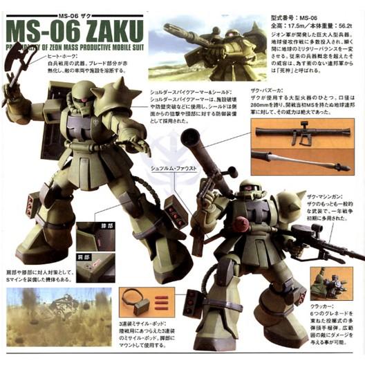 【鋼普拉】BANDAI 重力戰線2 一年戰爭 HGUC 1/144 MS-06 ZAKU 薩克 地上作戰套組 含坦克士兵-細節圖2