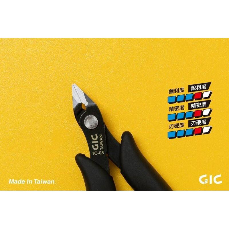 【鋼普拉】全新 台灣製造 GIC TC-08 虎爪250 中階款斜口鉗 模型專用 工具鉗 斜口鉗 斜口剪 模型剪 模型鉗-細節圖2