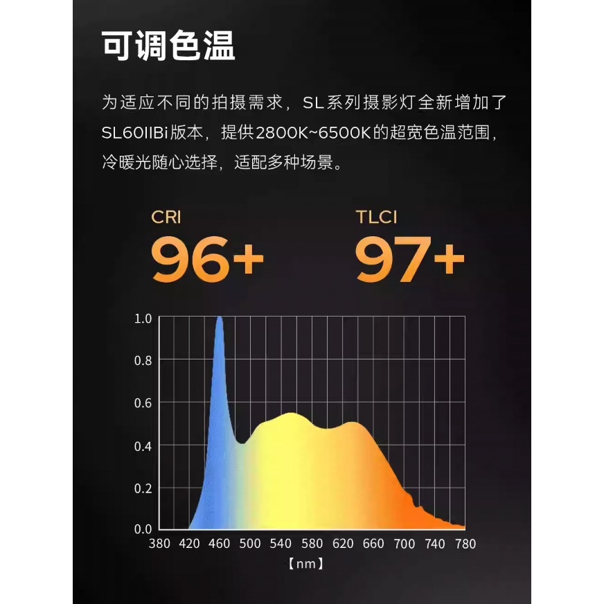 【eYe攝影】現貨 神牛公司貨 Godox SL60 II 白光燈 BI 可調色溫 LED 攝影燈 持續燈 汽車美容-細節圖4