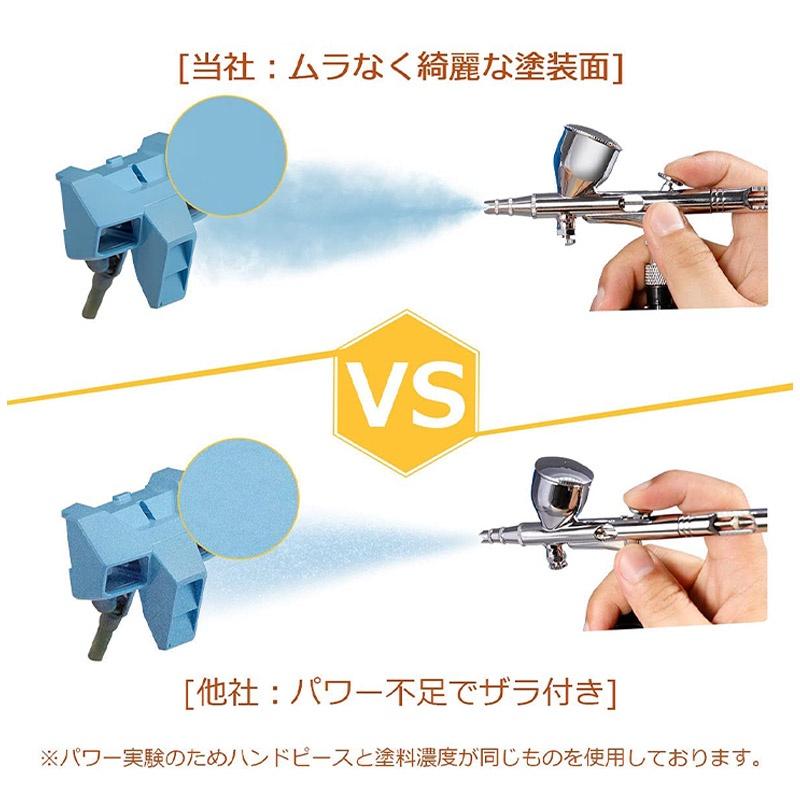【鋼普拉】現貨 AirBrush 電動噴筆 模型噴筆 鋼彈 隨身噴槍 充電式 空壓機 電動 噴漆筆 氣泵 改車 改裝-細節圖4