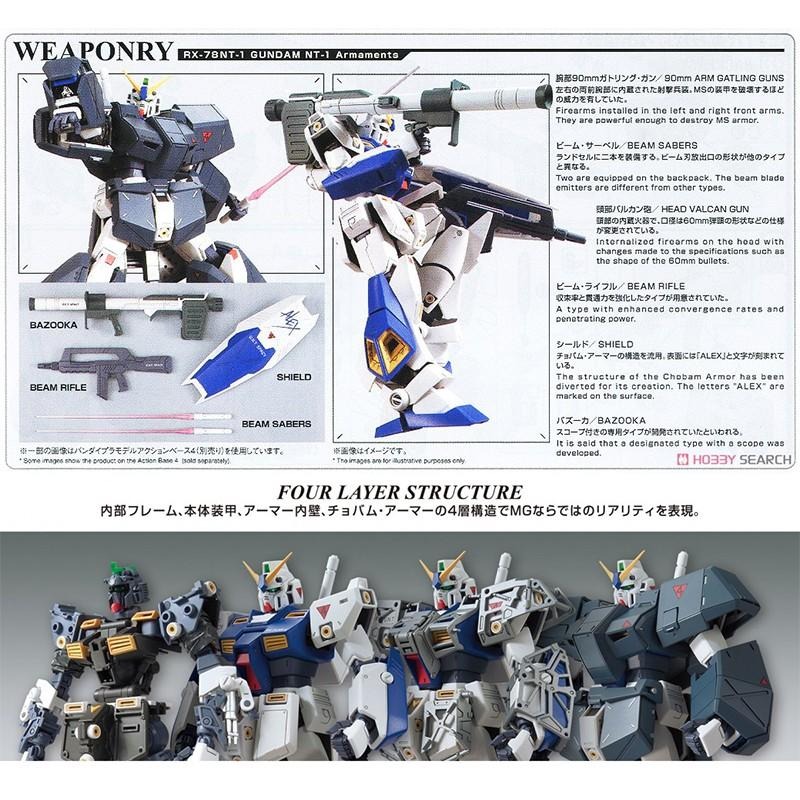 【鋼普拉】現貨 BANDAI MG 1/100 RX-78NT-1 GUNDAM NT-1 Ver.2.0 鋼彈NT-1-細節圖5