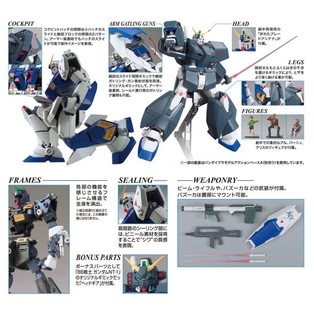 【鋼普拉】現貨 BANDAI MG 1/100 RX-78NT-1 GUNDAM NT-1 Ver.2.0 鋼彈NT-1-細節圖8
