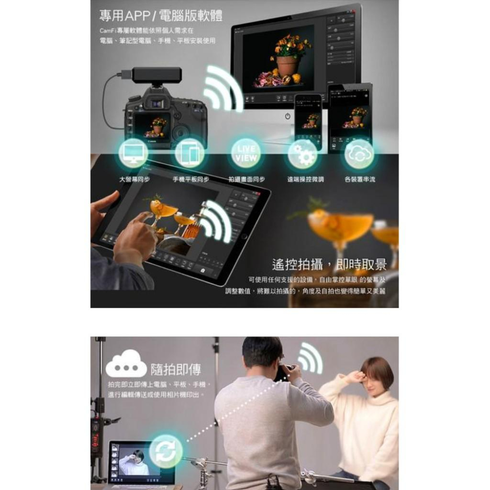 【eYe攝影】送L型支架 原廠 CamFi 單眼無線取景控制器 WiFi 遙控相機 手機 直播 無線傳輸-細節圖3