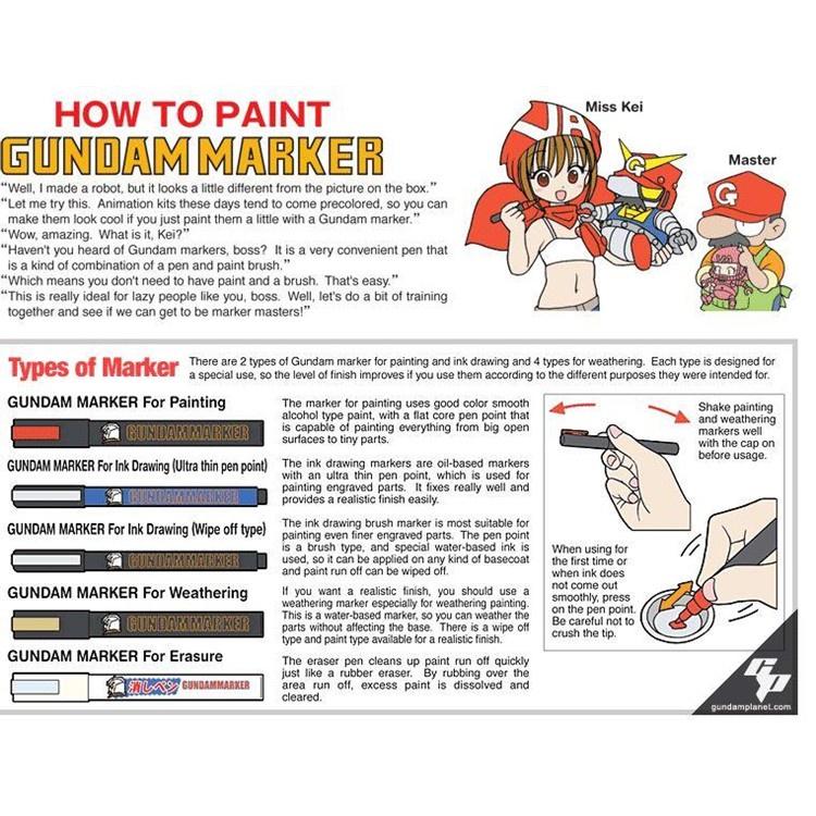 【鋼普拉】現貨 MR.HOBBY 郡氏 GSI 鋼彈麥克筆 GUNDAM MARKER 鋼彈用基本色 6色 GMS110-細節圖2