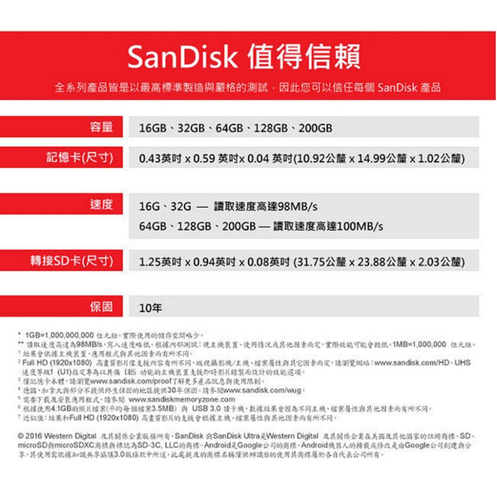 【eYe攝影】公司貨 SanDisk Ultra 32G microSD TF 98M SDHC 記憶卡 手機 終保-細節圖8