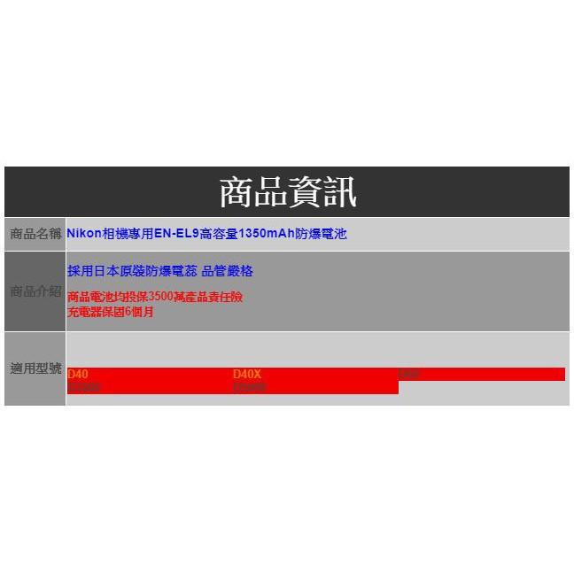 【eYe攝影】Nikon D40 D40X D60 D3000 D5000 專用 EN-EL9 ENEL9 高容量防爆電-細節圖6