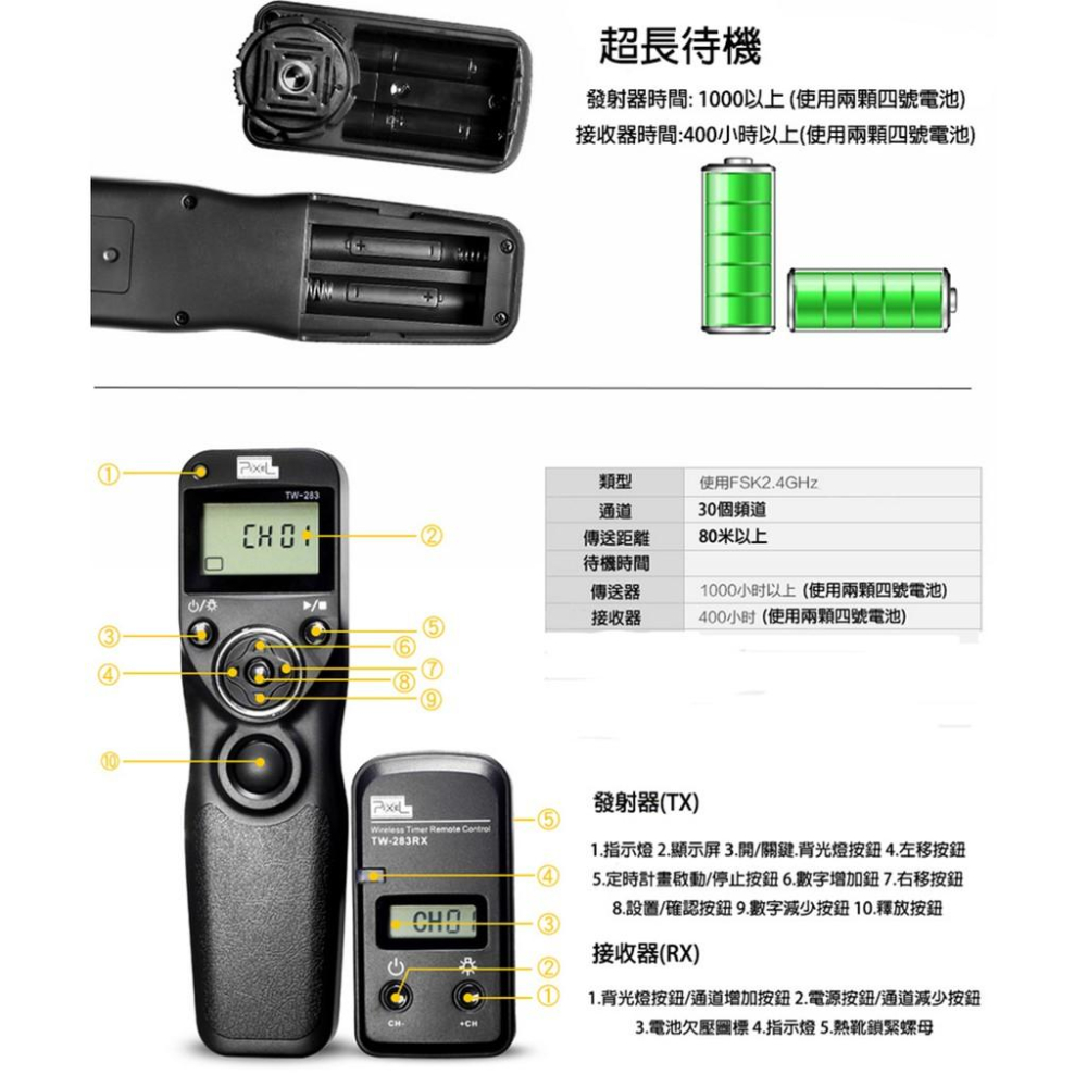 【eYe攝影】 PIXEL 品色 TW283 DC2 無線/有線定時快門線 N3 D750 D610 D90 DF-細節圖5