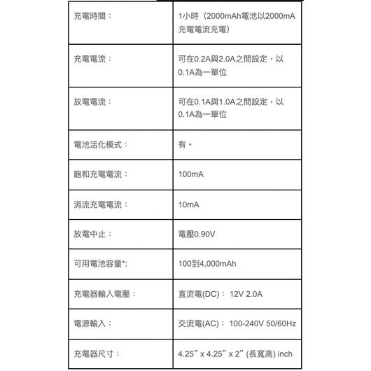 【eYe攝影】現貨 公司貨 MAHA MH-C9000 PRO 智慧型充電器 四個獨立插槽 快速充電 分析電池 活化-細節圖9