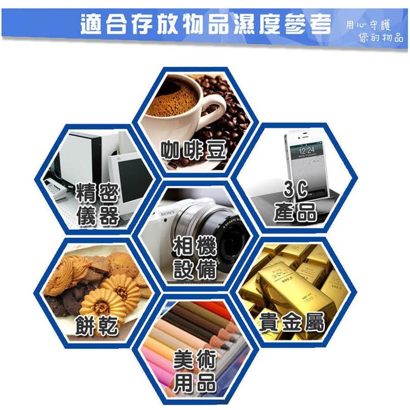 【eYe攝影】外銷日本 PATRON 寶藏閣 GH-70 指針式電子防潮箱 70公升 五年保固 收藏家 防潮家-細節圖7