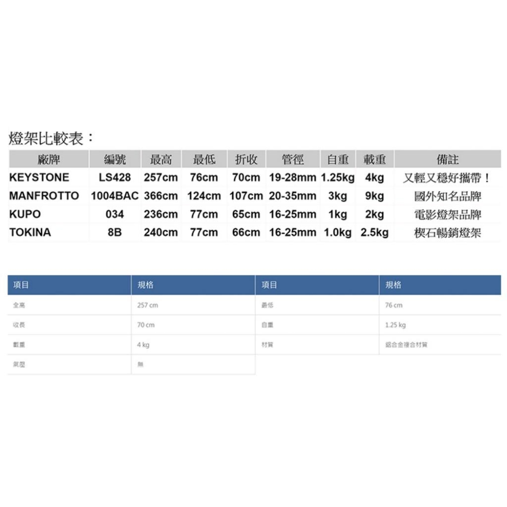 【eYe攝影】KEYSTONE LS-428 四節快扣燈架 2.5米 燈架 外閃棚燈用燈架 外拍 棚內 公司貨-細節圖4