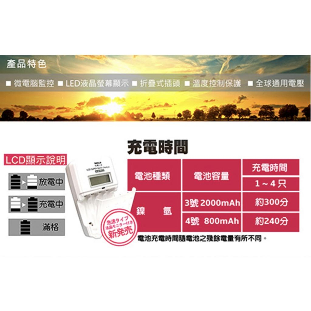 【eYe攝影】SANYO 三洋 旗艦型 LCD 充電器 SYNC-LS01 可充放電 三號 四號 充電電池 低自放電池-細節圖2