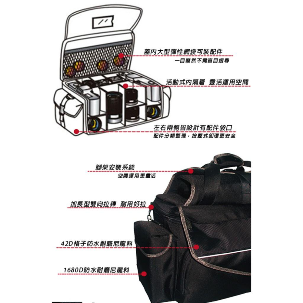 【eYe攝影】JENOVA 吉尼佛 NS-115XXL 單眼相機包 專業相機包 攝影包 側背包 黑色 可裝兩機三鏡-細節圖3