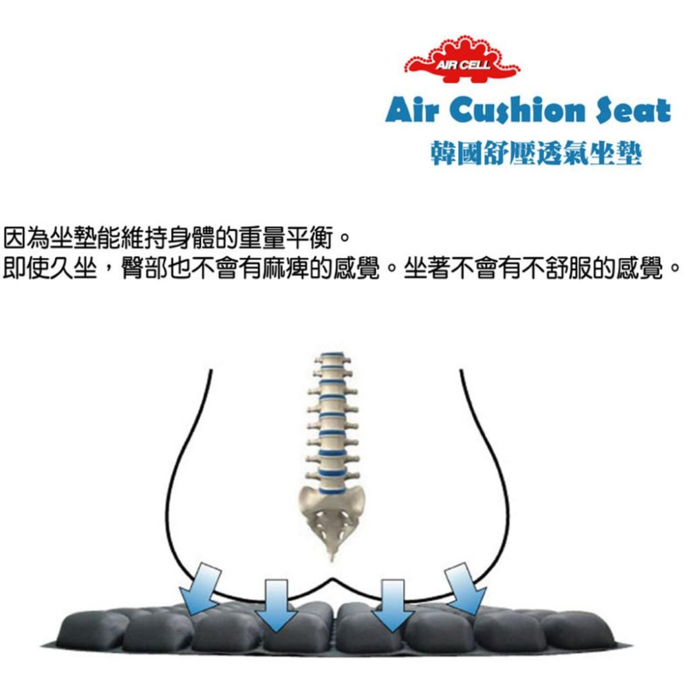 【eYe攝影】韓國製造 專利產品 AIRCELL ACCS56 氣墊減壓坐墊 紓壓坐墊 趴睡 上班族 開車族 氣壓墊-細節圖5