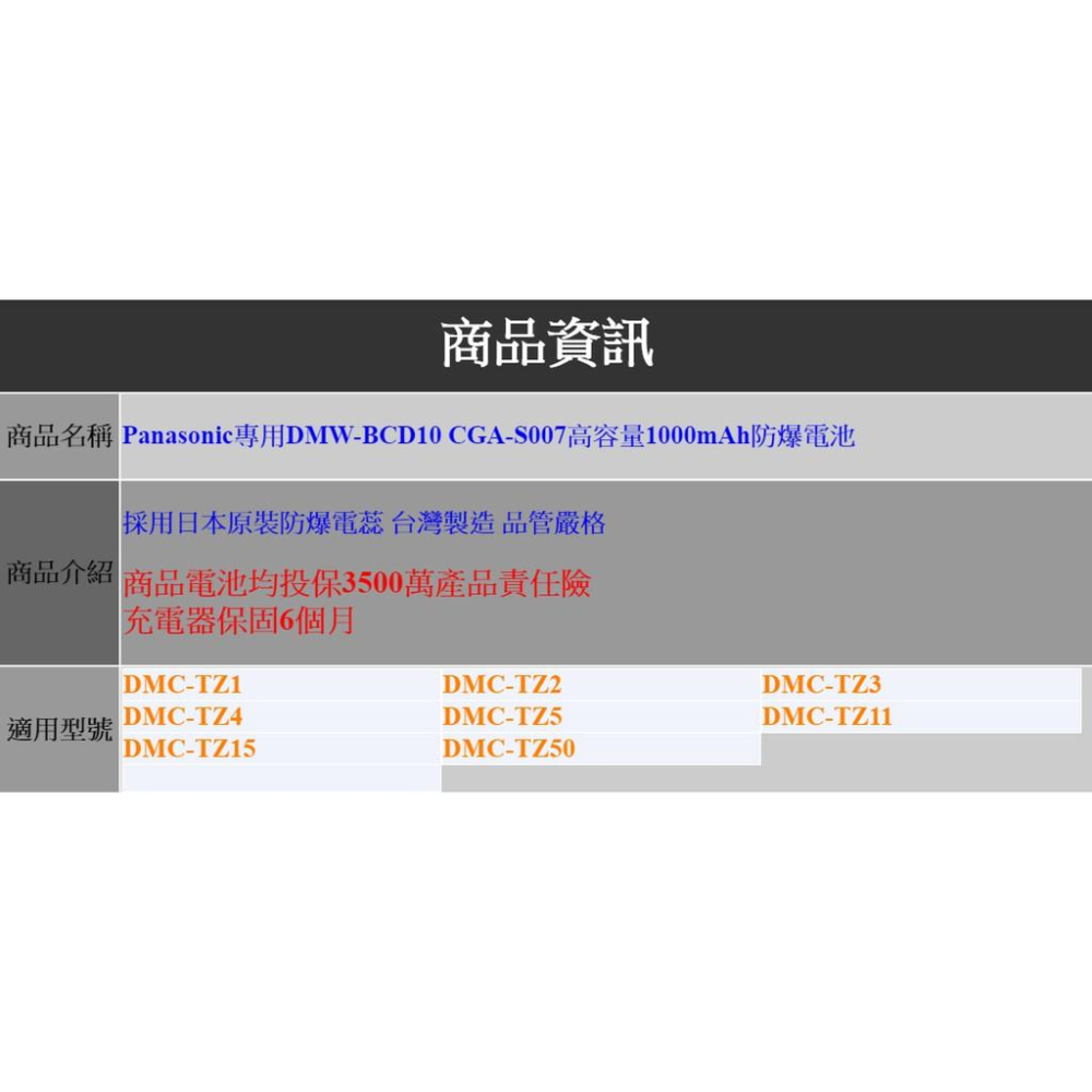 【eYe攝影】國際牌 相機 TZ2 TZ3 TZ4 TZ5 TZ11 TZ15 TZ50 BCD10 S007 副廠電池-細節圖2
