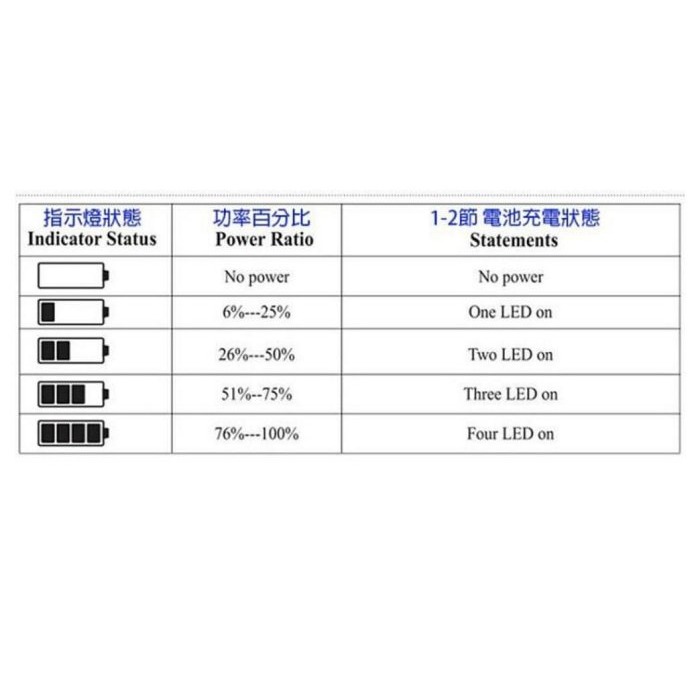 【eYe攝影】現貨 副廠充電器 雙槽 D100 D200 D300 D700 D50 D70 D80 D90 EL3 副-細節圖4