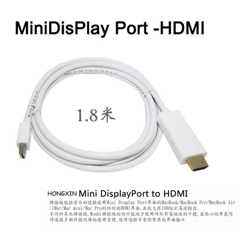 Thunderbolt to hot sale mini hdmi