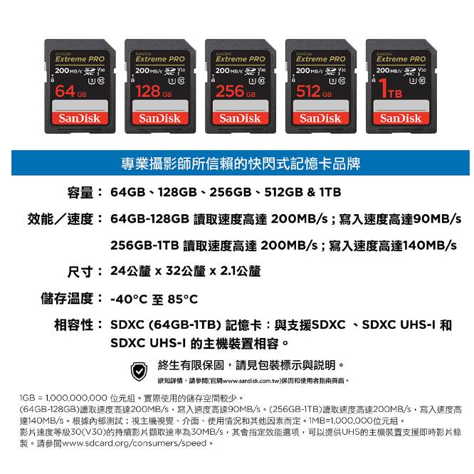 【eYe攝影】增你強公司貨 Sandisk Extreme Pro SD 64G 200M U3 SDXC 4K 記憶卡-細節圖4