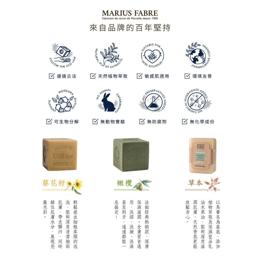 【馬賽肥皂】法國 FABRE 經典馬賽皂 葵花籽 橄欖皂 棕櫚皂 600g 400g 香皂 天然皂-細節圖5