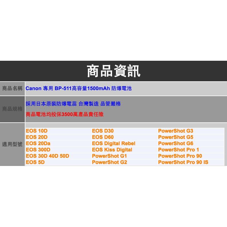 【eYe攝影】Canon 5D 10D 20D 30D 40D 50D 300D D30 D60 G1 G2 G3 G5 G6 專用 BP-511 BP511 高容量電池-細節圖3