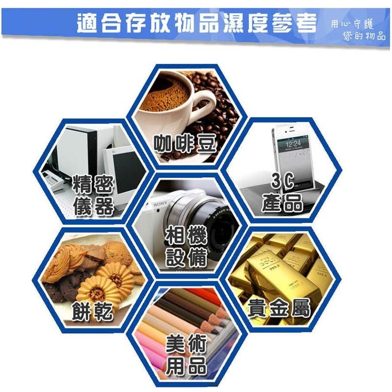 【eYe攝影】免運 外銷日本 PATRON 寶藏閣 GH-60 指針式電子防潮箱 60公升 五年保固 收藏家 防潮家-細節圖7