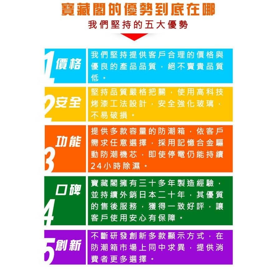 【eYe攝影】免運 外銷日本 PATRON 寶藏閣 GH-60 指針式電子防潮箱 60公升 五年保固 收藏家 防潮家-細節圖8