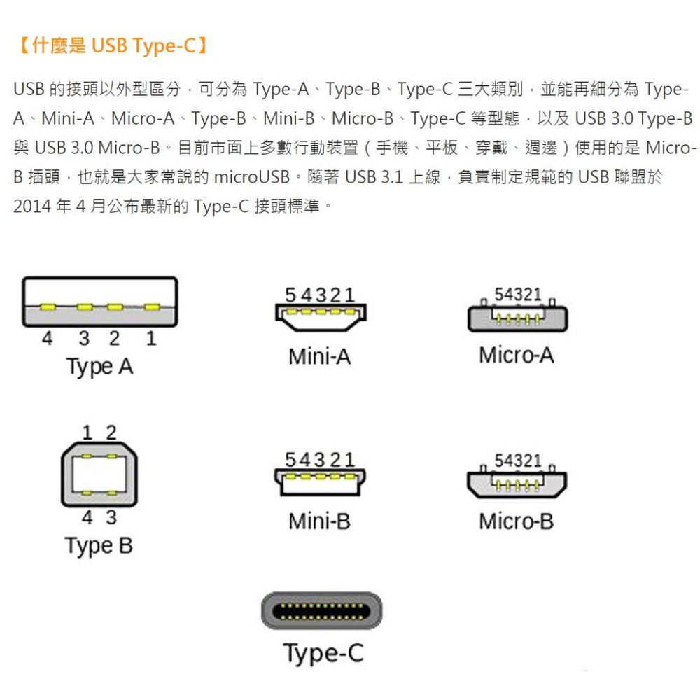 【eYe攝影】Type-C 充電線傳輸線USB 3.1 DOBBY HERO 6 5 Note7 G5 HTC10 小米-細節圖4