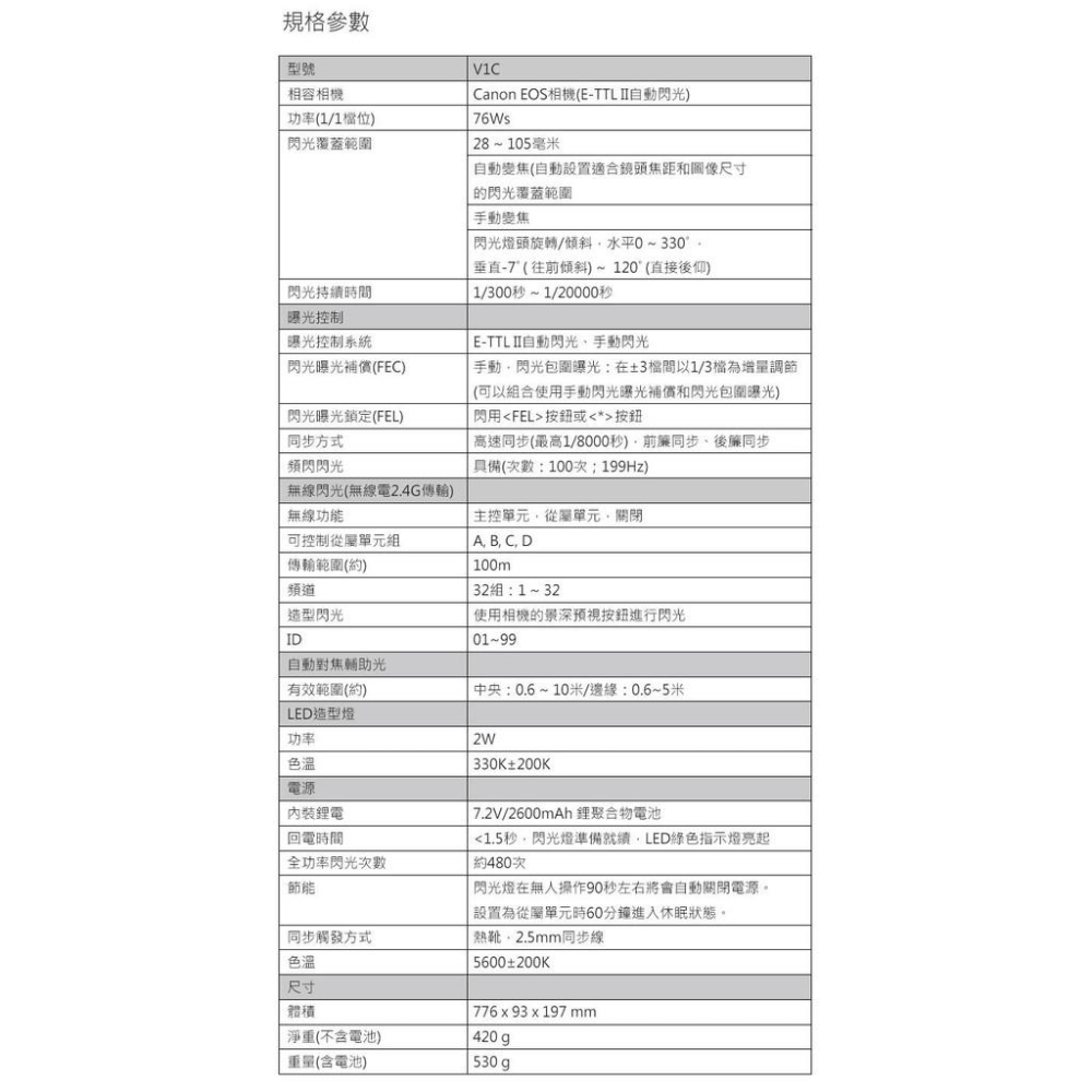 【eYe攝影】開年公司貨 兩年保固 Godox 神牛 V1 + AK-R1 套組 E-TTL 鋰電圓燈頭閃光燈 2.4G-細節圖8