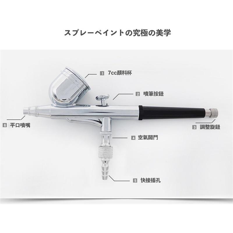 【鋼普拉】現貨 HD-130 入門 雙動式噴筆 模型漆 模型噴筆 0.3mm 0.5mm 模型噴漆 1/8接頭 噴筆-細節圖6