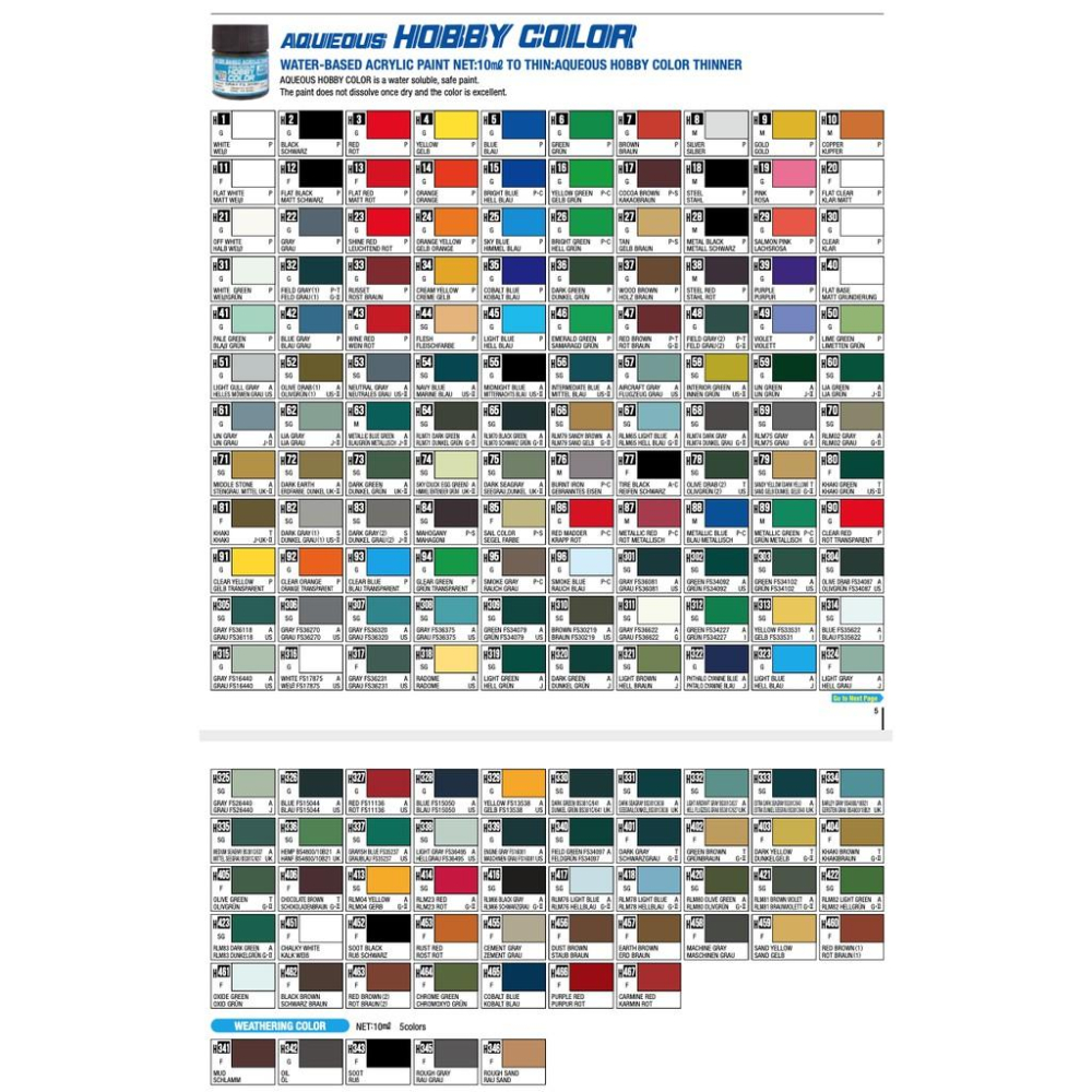 【鋼普拉】現貨 MR.HOBBY GUNZE 郡氏 GSI N-54 N54 新水性漆 海軍藍色 軍艦 模型漆 10ml-細節圖3