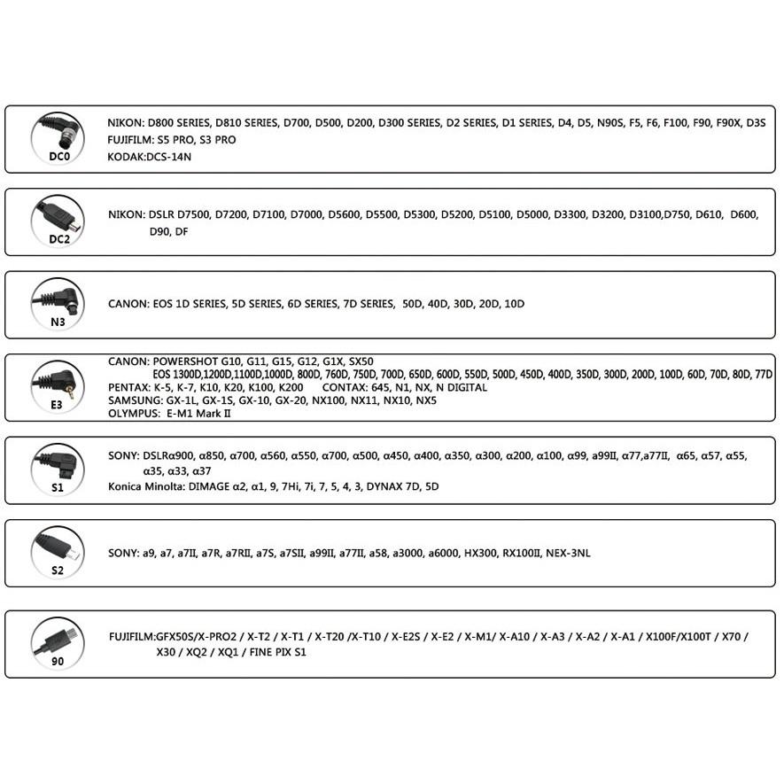 【eYe攝影】PIXEL 品色 T8 無線快門遙控器 RW221 N1 NIKON D4 D800 D810 D850-細節圖8