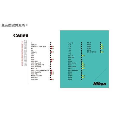 【eYe攝影】現貨 easyCover 金鐘套 金鐘罩D810 D800 保護套 黃 黑 迷彩 另有 D810 手把版-細節圖5