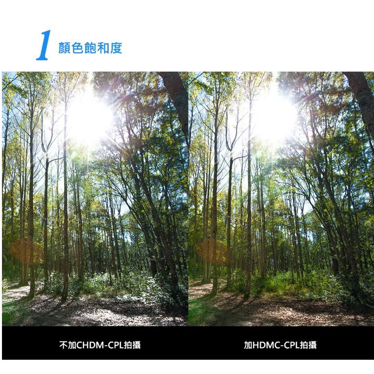【eYe攝影】現貨 SUNPOWER TOP1 HDMC CPL 超薄框鈦元素環形偏光鏡 多層鍍膜 防潑水 藍天 去反光-細節圖3