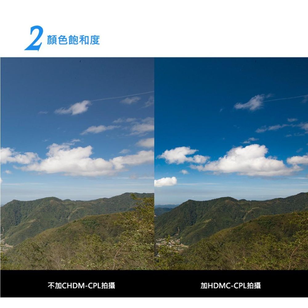 【eYe攝影】現貨 SUNPOWER TOP1 HDMC CPL 超薄框鈦元素環形偏光鏡 多層鍍膜 防潑水 藍天 去反光-細節圖4