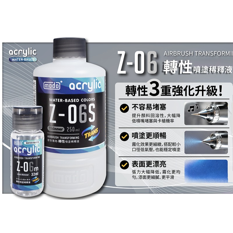 【鋼普拉】現貨 modo 摩多 水性漆 溶劑 轉性 Z06S Z01m 稀釋液 Z04H 清洗液 Z01S Z04S-細節圖4