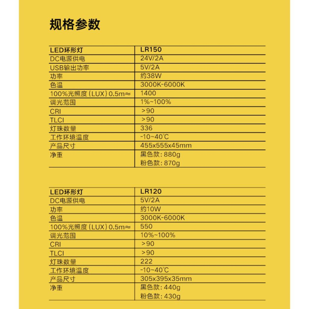 【eYe攝影】現貨 GODOX LR120 可調色溫 LED環形補光燈 主播燈 直播燈 美妝 眼神燈 持續燈 彩妝 微距-細節圖8