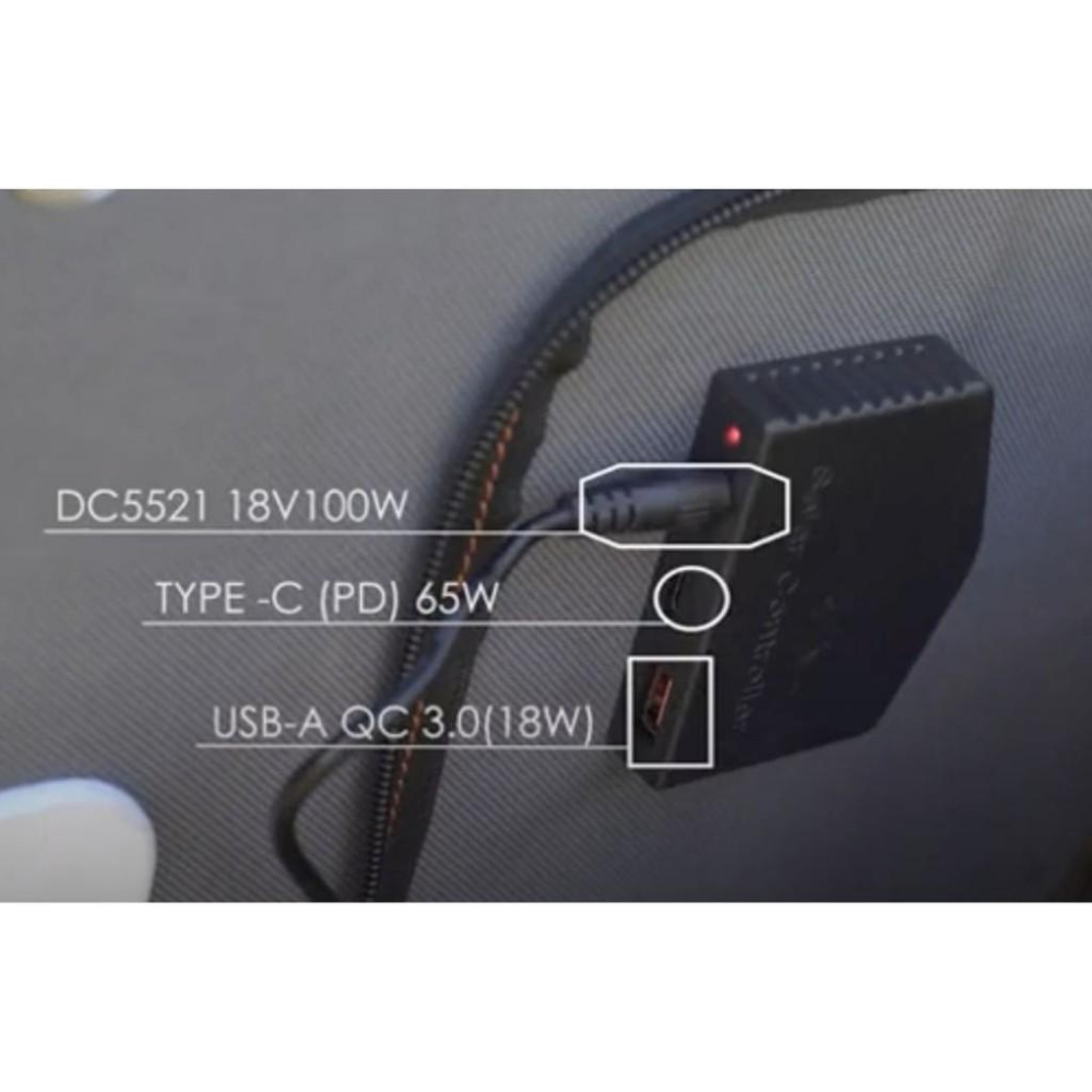 【eYe攝影】全新 Gofort TSP18V 太陽能板 100W 攜帶式 救援 登山 停電 ECOFLOW 太陽能-細節圖3