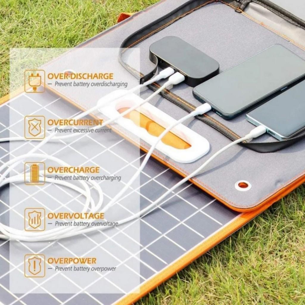 【eYe攝影】全新 Gofort TSP18V 太陽能板 100W 攜帶式 救援 登山 停電 ECOFLOW 太陽能-細節圖4