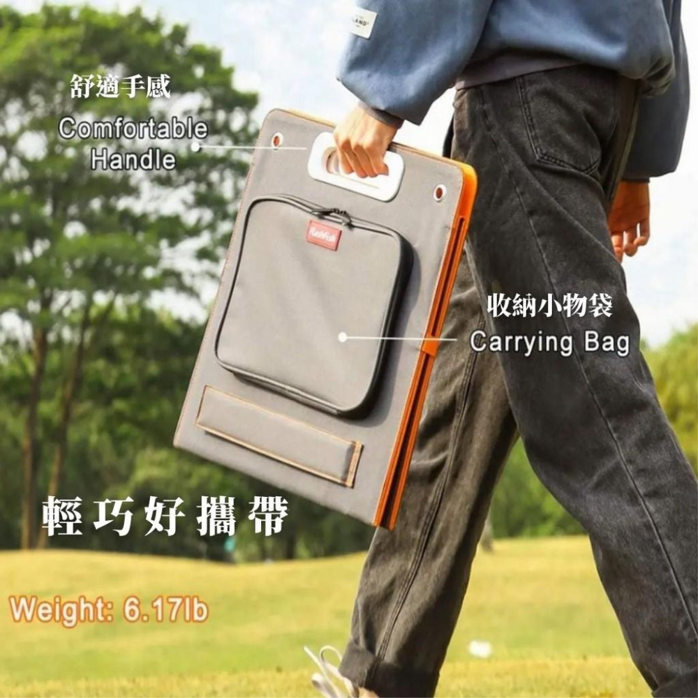 【eYe攝影】全新 Gofort TSP18V 太陽能板 100W 攜帶式 救援 登山 停電 ECOFLOW 太陽能-細節圖5