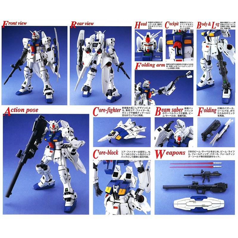 【鋼普拉】現貨 BANDAI 鋼彈0083 星辰回憶錄 MG 1/100 GUNDAM GP03S 鋼彈試作3號機-細節圖2