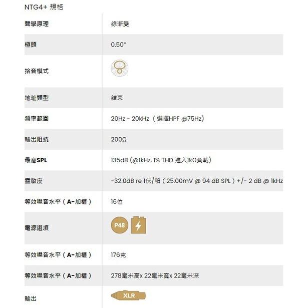 【eYe攝影】現貨 原廠正品 RODE NTG4 + 超心型 指向性麥克風 電容式 槍型麥克風 收音 直播 錄音-細節圖2