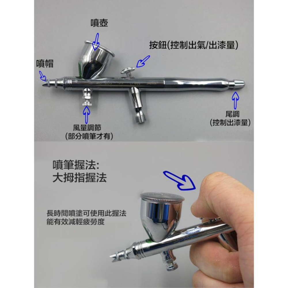 【鋼普拉】台灣製造 T-1000A 鋼彈 模型 噴漆 噴槍 1/6HP 無油靜音空壓機 含儲氣桶+調壓濾水裝置+風管-細節圖5