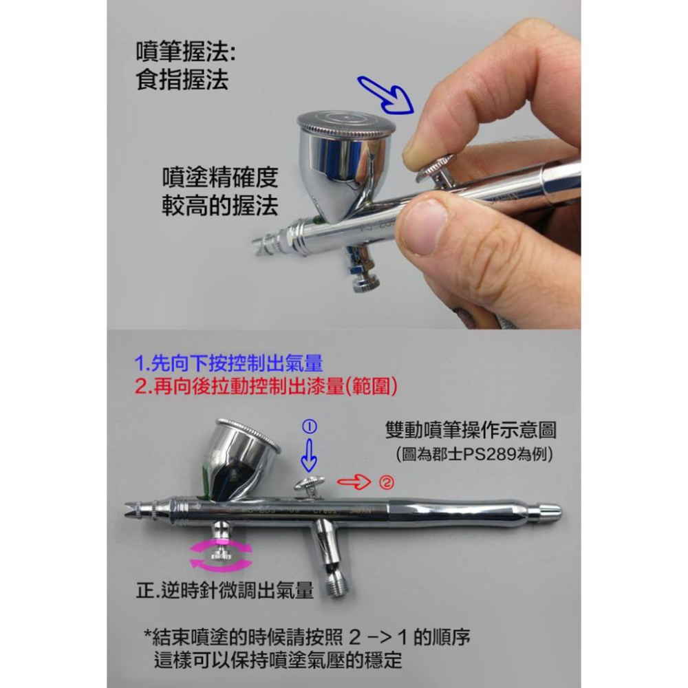 【鋼普拉】台灣製造 T-1000A 鋼彈 模型 噴漆 噴槍 1/6HP 無油靜音空壓機 含儲氣桶+調壓濾水裝置+風管-細節圖6