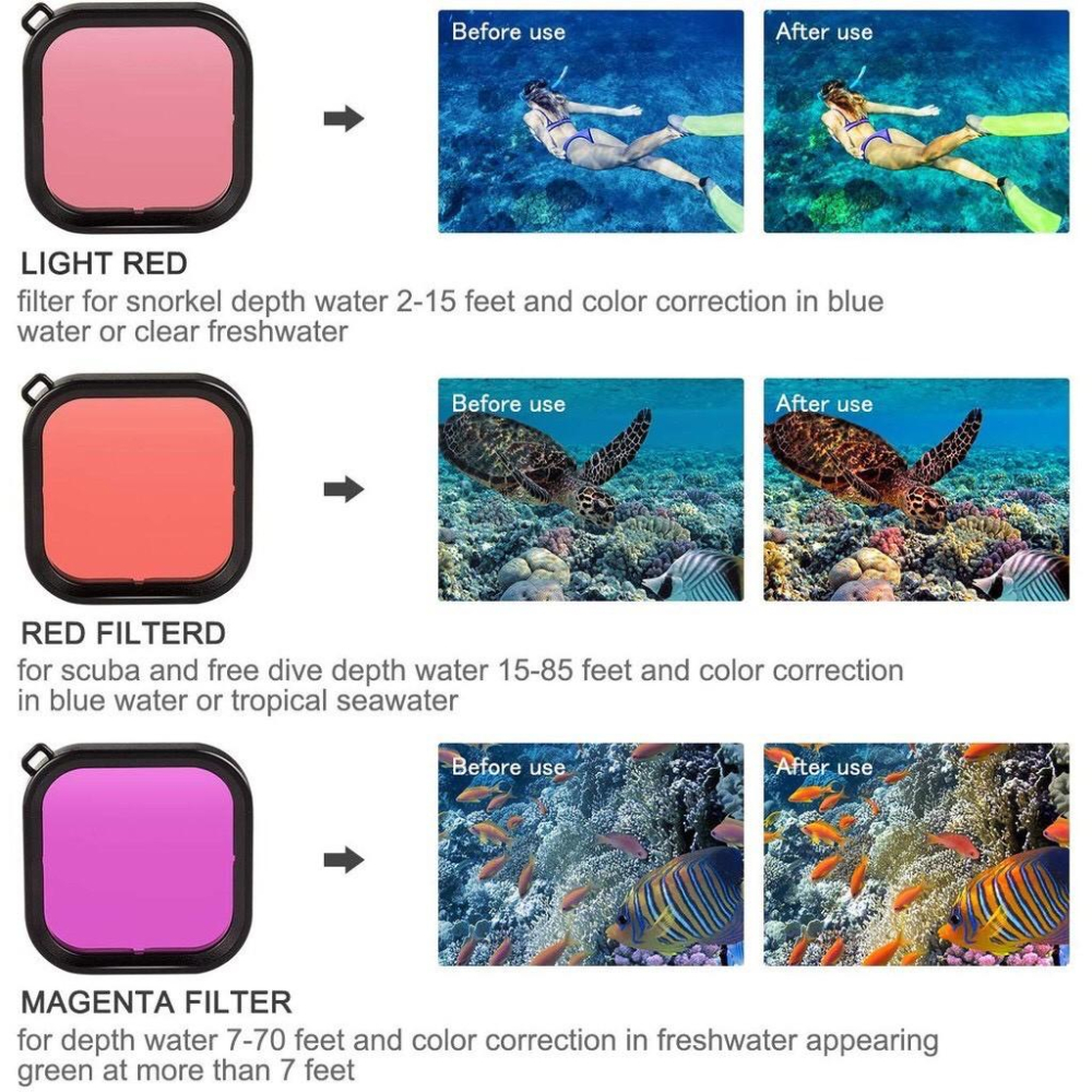 【eYe攝影】現貨 副廠配件 GoPro Hero 9 10 潛水套組 收納包+防水殼+保護貼+矽膠套+潛水濾鏡+防霧片-細節圖2
