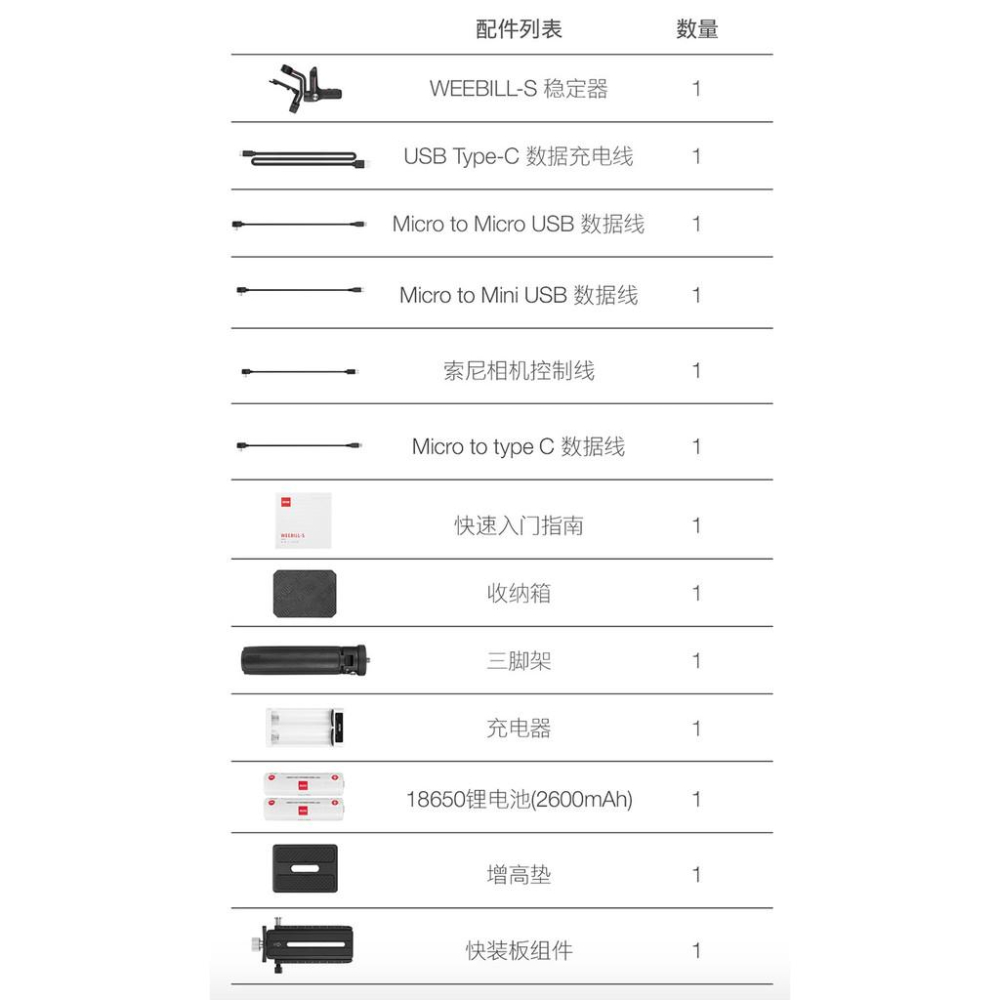 【eYe攝影】現貨 新一代 ZHIYUN 智雲 WEEBILL S 威比 相機三軸穩定器 單眼 穩定器 婚攝 採訪 直播-細節圖8