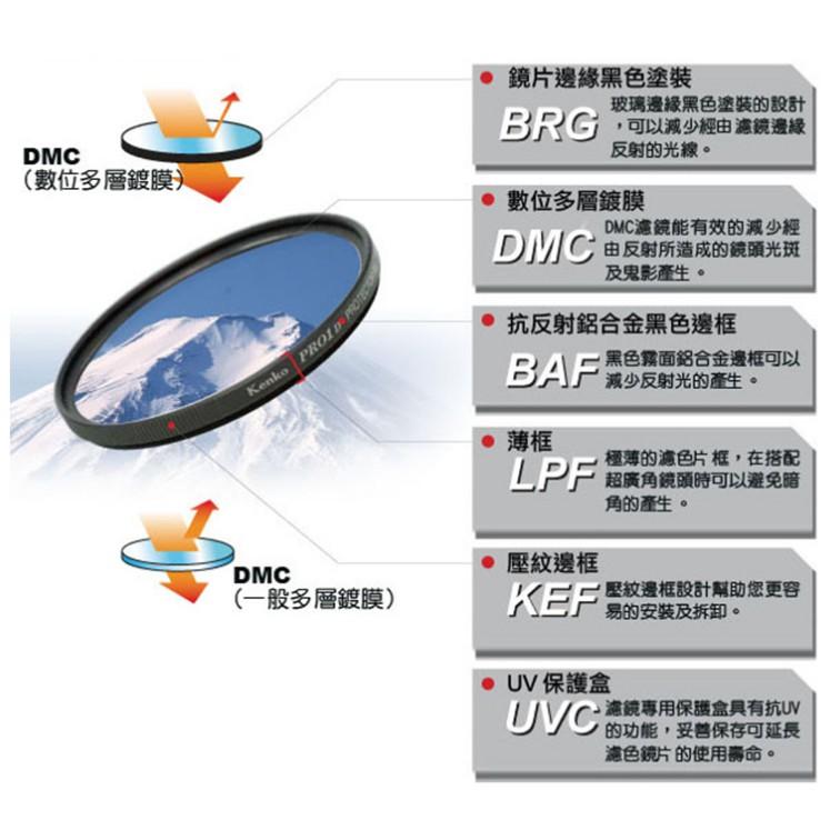 【eYe攝影】日本 Kenko PRO1D CPL 58mm MRC 薄框 多層鍍膜 偏光鏡 同HOYA 藍天 去反光-細節圖4
