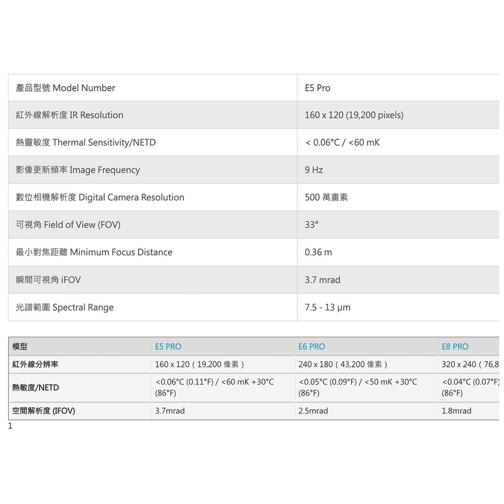 【eYe攝影】台灣公司貨 FLIR E5 PRO 紅外線熱影像儀 160x120 廣角鏡頭 3吋螢幕 手持熱像儀 無塵-細節圖6