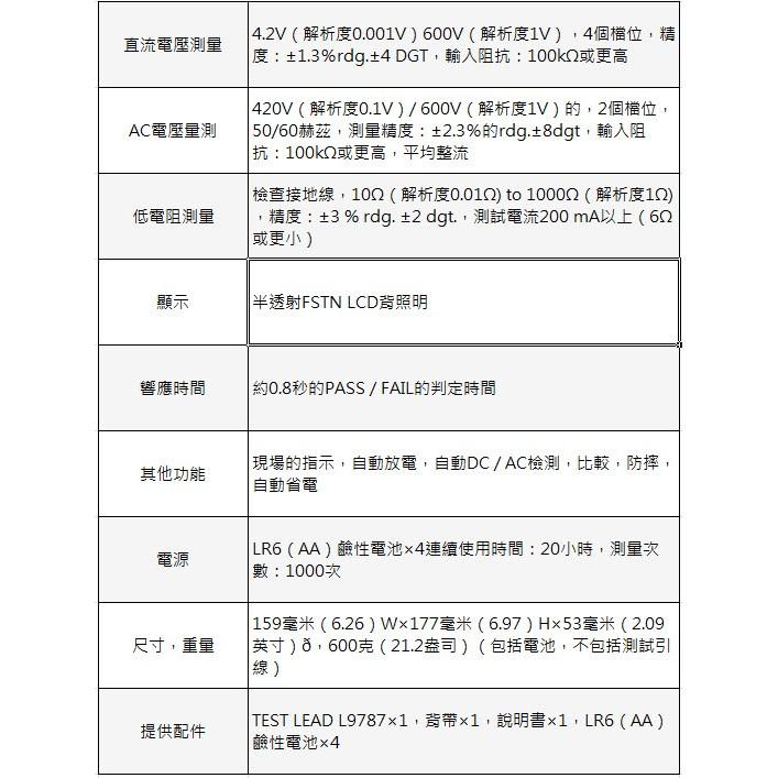 【eYe攝影】日本製 公司貨 HIOKI IR4056-20 4000MΩ/1000 絕緣高組計 廠務端 FAB 實驗室-細節圖3