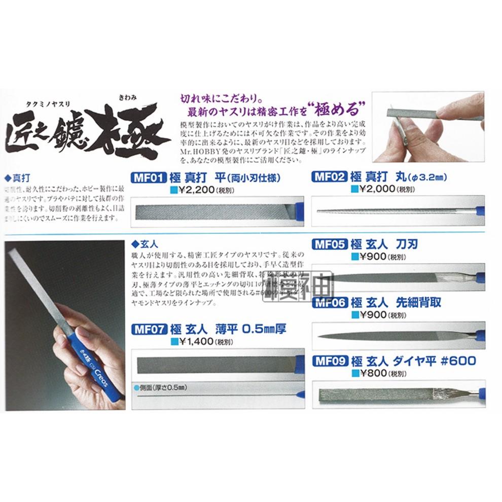 【鋼普拉】MR.HOBBY 郡氏 GUNZE 匠之鑢．極 精密銼刀 細丸 φ2mm MF04 MF-04 圓挫刀-細節圖3