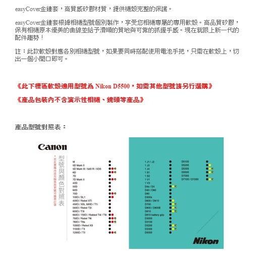【eYe攝影】easyCover 金鐘罩 金鐘套 D5500 保護套 矽膠套 黃 黑 迷彩 另 D5300 D7100-細節圖4