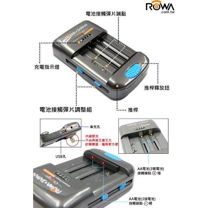 【eYe攝影】現貨 ROWA 樂華 BM004 萬用充電器 通用充電器 萬用充 多功能充電器 電池充電器-細節圖4